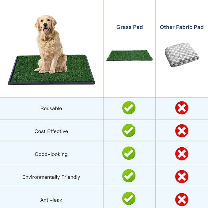Artificial Grass for Dog Potty – 20x30 inch,Strong Absorbency Grass Pad, Dog Grass Pad with Tray, Dog Potty Training Pad, Dog Litter Box with Grass (Large) - PAWPICO