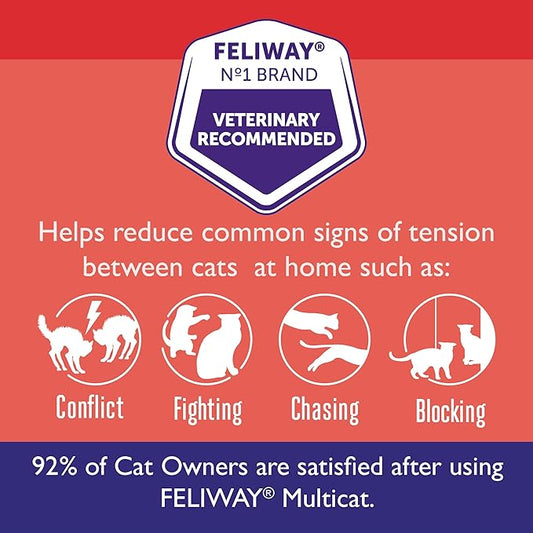 FELIWAY MultiCat Calming Pheromone, 30 Day Refill - 3 Pack Feliway%C2%AE