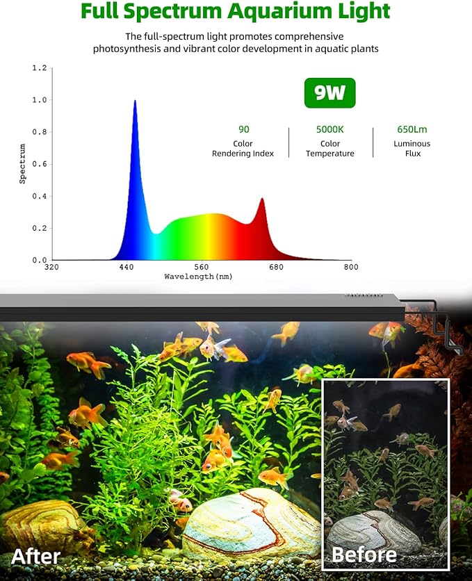 Aquarium Light, LED Full Spectrum Freshwater Aquarium Lights, Daylight/Moonlight Mode and stepless dimmable, Fish Tank Light with 6h/9h/12h Timer and Auto ON/Off (M 36-41 in) PRONORO