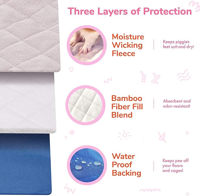 GuineaDad Original Liner - Purple Fleece Guinea Pig Bedding - Reusable Guinea Pig Cage Liner - Extra Absorbent with Waterproof Bottom and Burrowing Pocket - Small Pet Supplies - 2x3 C&C GuineaDad