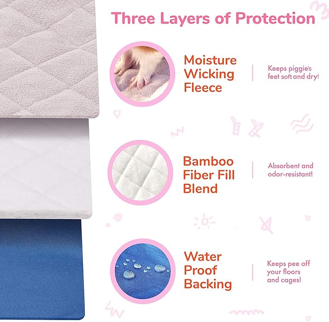 GuineaDad Liner | Guinea Pig Fleece Cage Liners | Guinea Pig Bedding | Burrowing Pocket Sleeve | Extra Absorbent Bamboo | Waterproof Bottom (C&C 2x4, Blue) GuineaDad