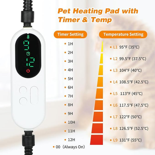 BWOGUE Heated Cat Bed for Indoor Cats,19'' Donut Detachable Heated Pet Bed Thermo-Kitty Heating Bed,Electric Warming Cat Bed Heater with Timer, Washable pet Heating Bed - PAWPICO