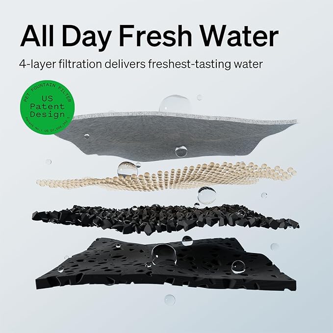 PETLIBRO Cat Water Fountain,Wireless Pet Fountain Battery Operated,2.5L/84oz Dockstream Automatic Dog Water Dispenser for Drinking with Quiet Pump Inside Stainless Steel Tray Easy Clean BPA-Free - PAWPICO