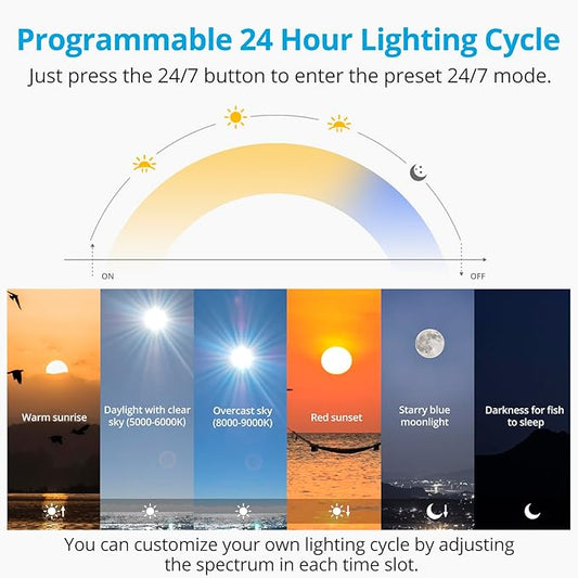 NICREW C10 24/7 LED Aquarium Light for Plants, 12-18 Inches, Full Spectrum Fish Tank Light with Timer, Brightness Adjustable NICREW