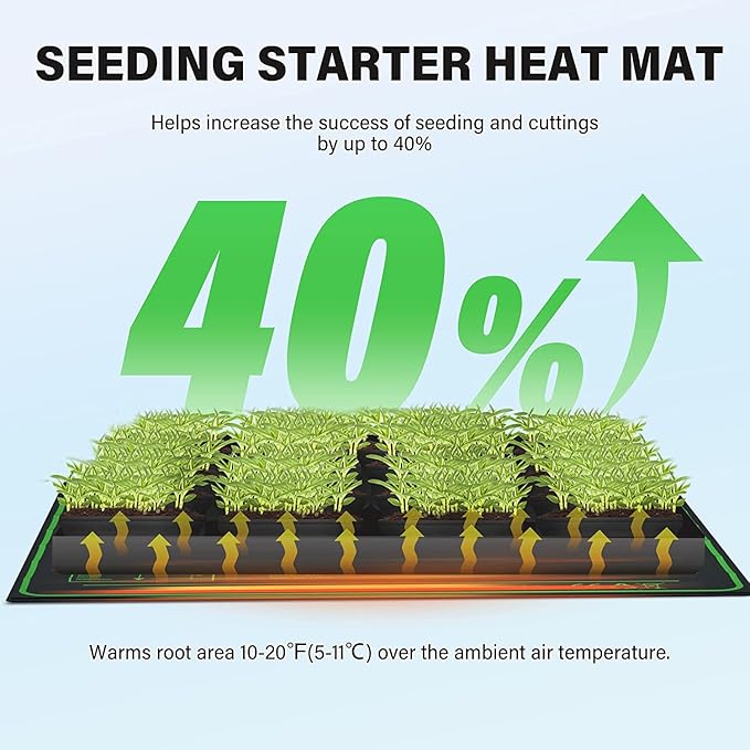 iPower 20" x 20" Warm Hydroponic Seedling Heat Mat and Digital Thermostat Control Combo Set for Seed Germination, Black iPower
