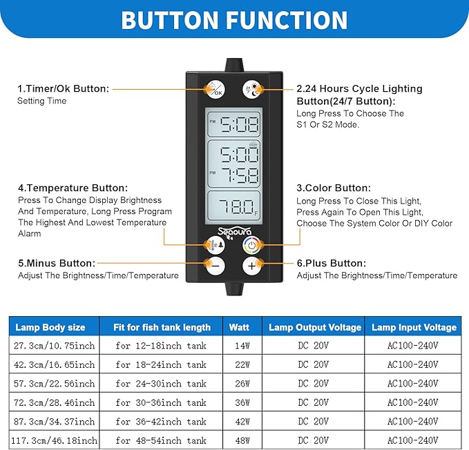 24/7 Auto On/Off Aquarium Light, Programmable Led Aquarium Light with Thermometer, Fish Tank Light with Full Spectrum+7 Single Color, WRBG DIY Color, for 24-30 Inch Planted Tank, 26W SEAOURA