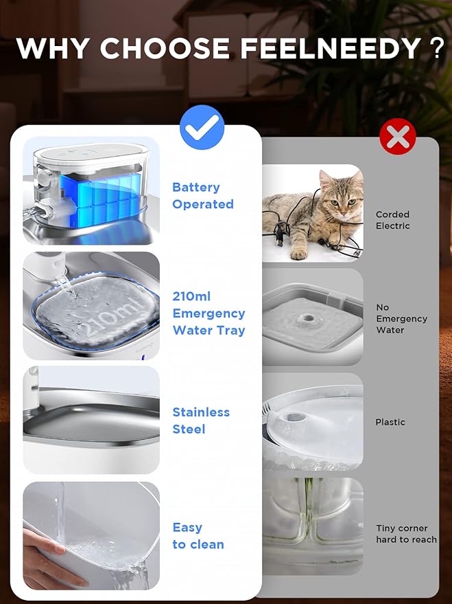 Wireless Cat Water Fountain Battery Operated, FEELNEEDY 4L/135 fl oz Pet Water Fountain for Cats and Dog with Motion Sensor, Ultra Quiet Cat Drinking Fountain with 6 Filters (YPD-C004P), White - PAWPICO