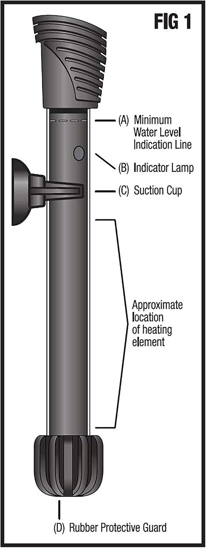 Aqueon Aquarium Fish Tank Preset Heater For Up To 75 Gallons, 200 Watts Aqueon