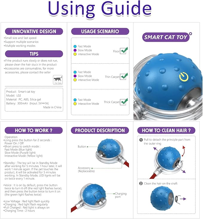 Interactive Cat Toys Ball for Indoor Cats Fast Rolling on Carpet, Chirping & Motion Activate Cat Toys (Blue) - PAWPICO