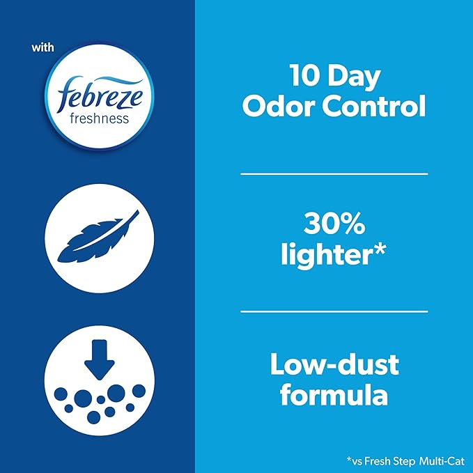 Fresh Step Light Weight Advanced Extreme Cat Litter With Febreze Freshness, Extra Strength Formula Clumping Litter With Guaranteed Odor Control, 25 lbs. (2 x 12.5 lb. Box) - PAWPICO