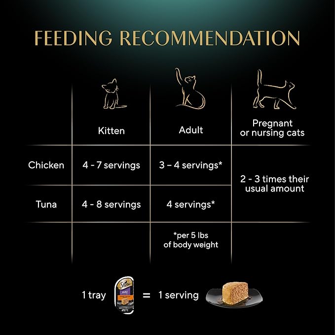 Sheba Perfect Portions Wet Cat Food Pate Savory Chicken Entree and With Sustainable Salmon Variety Pack, 2.6 oz., Twin-Pack Trays (6 Count, 12 Servings) (Pack of 2) - PAWPICO