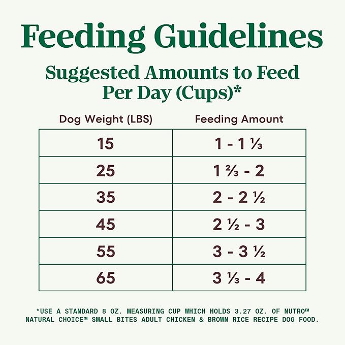 Nutro Natural Choice Small Bites Adult Dry Dog Food, Chicken and Brown Rice Recipe, 30 lbs. - PAWPICO