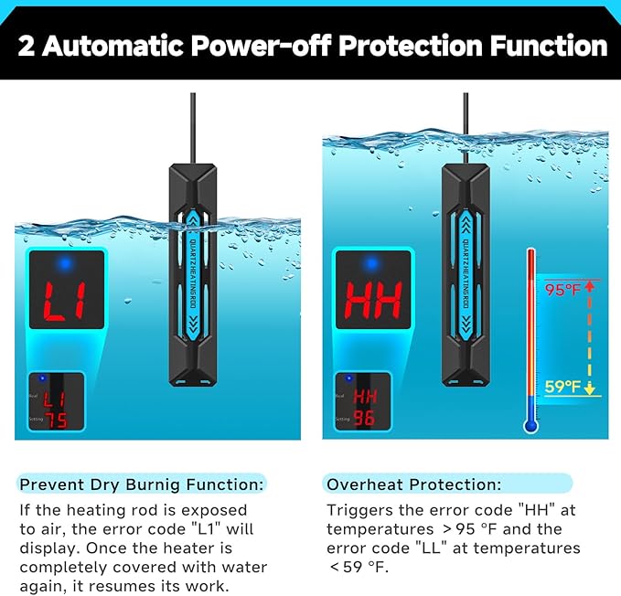AQQA Aquarium Heater, 300W/500W/800W/1000W Submersible Fish Tank Heater with Rapid Heating Quartz Tubes and Precise Dual Digital Display Controller for Up to 200 Gallon Seawater Freshwater Fish Tank AQQA