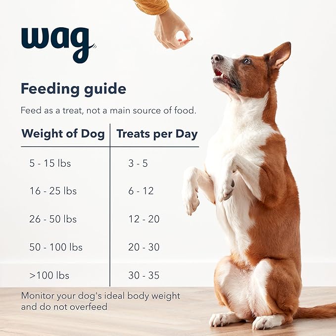Amazon Brand – Wag Chicken Flavor Training Treats for Dogs, 2 lb. Bag (32 oz) - PAWPICO
