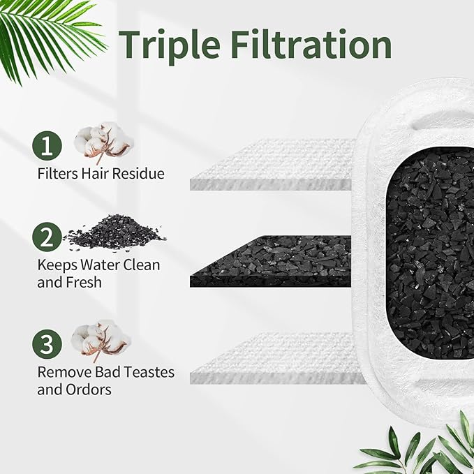 16 Pcs-8 Pack Cat Fountain Filters with 8 Sponges, Pet Replacement Filters for Stainless Steel 108oz/3L, 67oz/2L Pet Fountain - PAWPICO