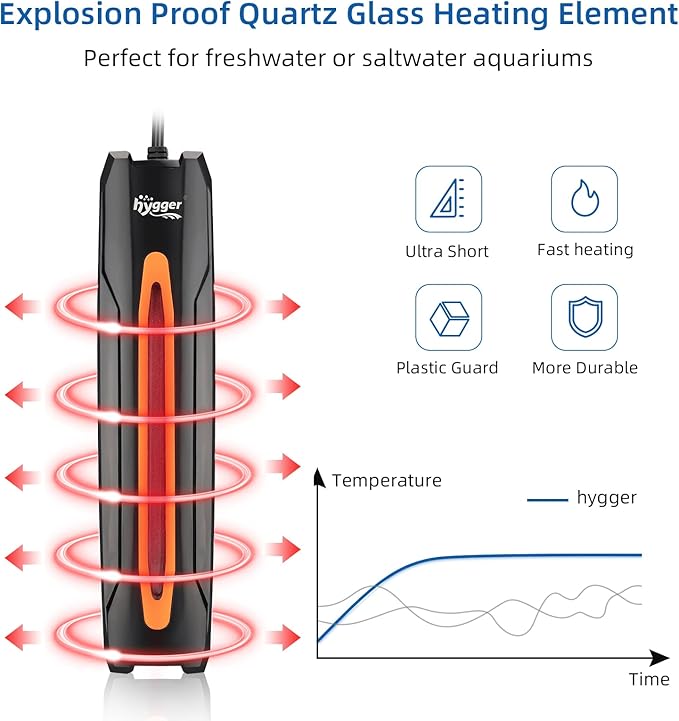 hygger 100W Aquarium Heater, Quartz Fish Tank Heater with LED Digital Display Thermostat Controller for 5-26 Gallon Freshwater Saltwater Tank hygger