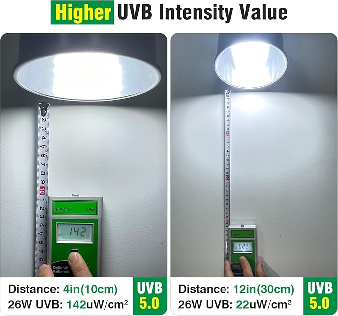 MIXJOY UVB Bulbs for Reptiles 5.0, 26W Tropical UVA UVB Light, Compact Fluorescent UVB Lamp for Reptiles, UVB Light for Chameleons,Turtles and Other Lizards MIXJOY