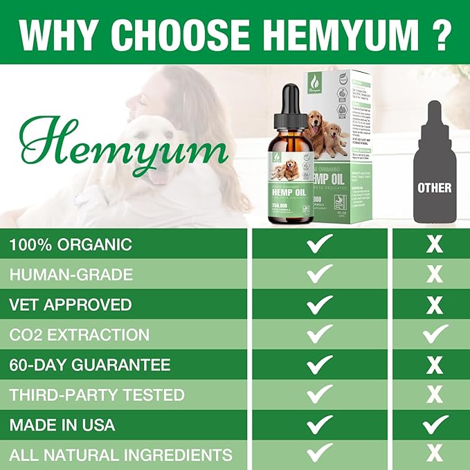 Pet Hemp Oil for Dogs and Cats - Organic Hemp Extract Drops, Sleep Aid Anxiety, Stress, Hip & Joint Pain Relief, Dog Calming Treats Rich in Omega 3-6-9 - Natural Pet Hemp Oil Hemyum
