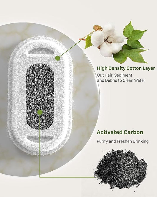 Pet Water Fountain Filter: 24 Cat Filters - 12 Pieces Filters + 12 Pieces Sponges for Cat Fountain - Cat Water Fountain Filter Replacement for Cat Water Fountain H1 (67oz/2L) - PAWPICO