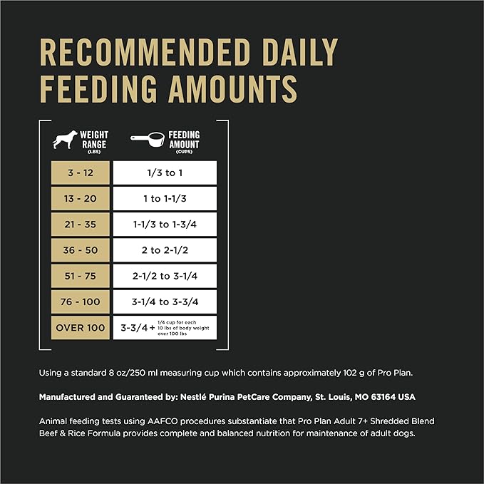 Purina Pro Plan Adult 7 Plus Complete Essentials Shredded Blend Beef and Rice Formula High Protein Dog Food for Senior Dogs - 18 lb. Bag - PAWPICO