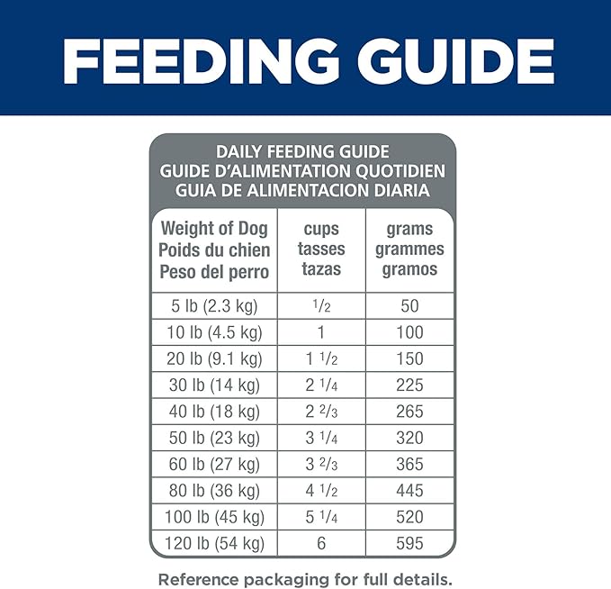 Hill's Science Diet Adult 1-6, Adult 1-6 Premium Nutrition, Small Kibble, Dry Dog Food, Lamb & Brown Rice, 15.5 lb Bag - PAWPICO