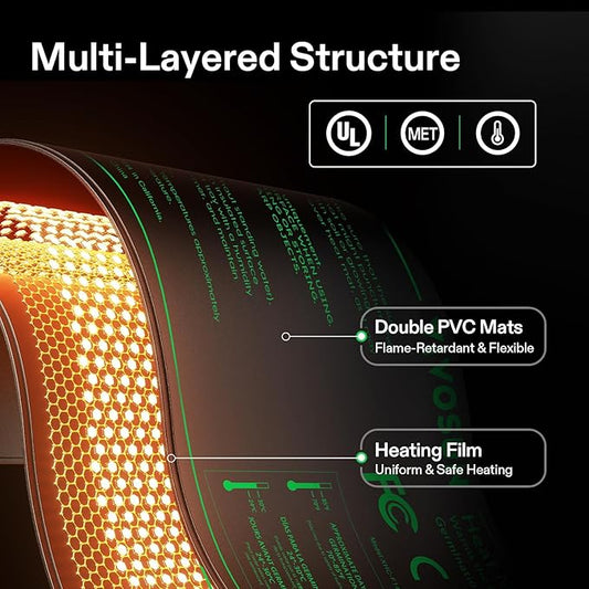 VIVOSUN 48"x20.75" Seedling Heat Mat with Built-in Temperature Controller, UL & MET-Certified Waterproof Plant Heating Pad for Germination, Hydroponics, Brewing, Breeding, and Greenhouses VIVOSUN