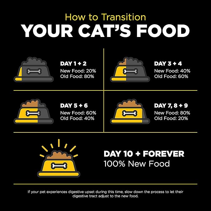 Go! Solutions Sensitivities Limited Ingredient, Grain-Free Dry Cat Food, Duck Recipe for Sensitive Stomach, 16 lb Bag - PAWPICO