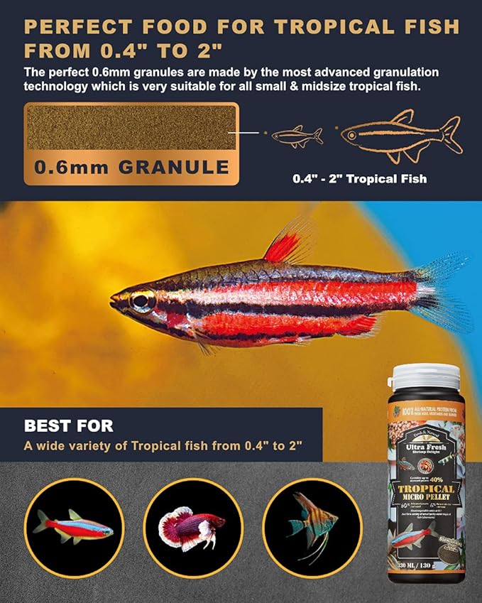 Ultra Fresh Tetra Fish Food, Slow Sinking, All Natural Ingredients, Wild Sword Prawns, Spirulina, Natural Color Enhancement, Small Granules for Small Fish, Tropical Micro Pellet 4.6 oz UltraFresh-ShrimpDelight