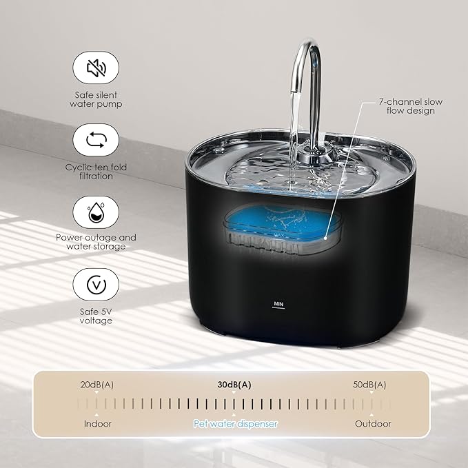 Cat Water Fountain,74oz/2.2L Cat Automatic Water Fountain with a Detachable Water Tank,Pet Water Dispenser for Cats,Dogs,Quiet Pump Inside - PAWPICO