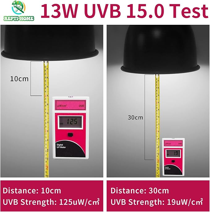 UVB Reptile Light 15.0, 13W Intense UVA UVB Bulb for Reptiles, Terrarium Compact Fluorescent Lamp, Reptile UVB Light Bulb for Desert Reptiles & Amphibians REPTIHOME