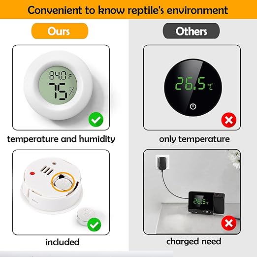 2 PCS White Reptile Thermometer and Humidity Gauge for Bearded Dragon Tank Accessories, Reptile Tank Accessories for Jumping Spider, Leopard Gecko, Hermit Crab, Gecko, Ball Python, Lizard BSRESIN