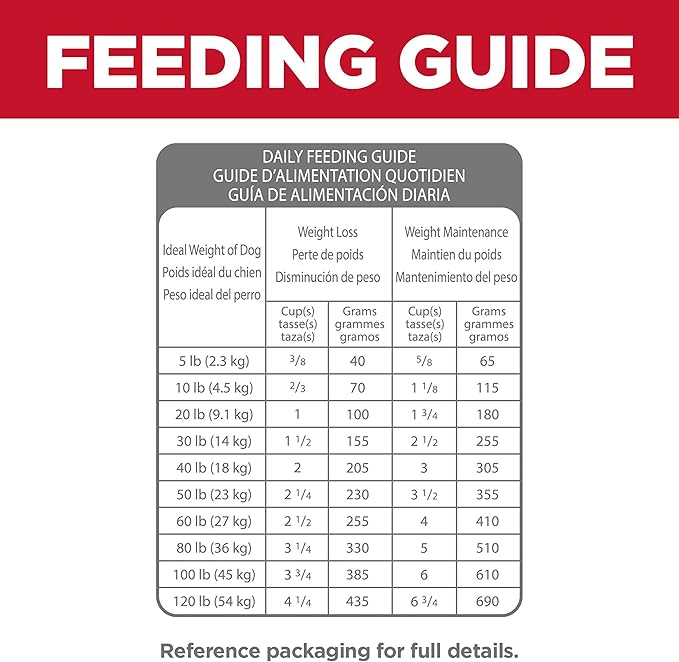 Hill's Science Diet Perfect Weight & Joint Support, Adult 1-6, Weight Management & Joint Support, Dry Dog Food, Chicken & Brown Rice, 3.5 lb Bag - PAWPICO