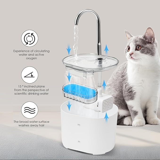 Cat Water Fountain,74oz/2.2L Cat Automatic Water Fountain with a Detachable Water Tank,Pet Water Dispenser for Cats,Dogs,Quiet Pump Inside - PAWPICO