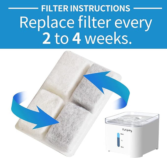Carbon Replacement Filters for Cat and Dog Fountain, Premium Pet Water Fountain Dispenser Filters (10 Packs for Pure White) - PAWPICO