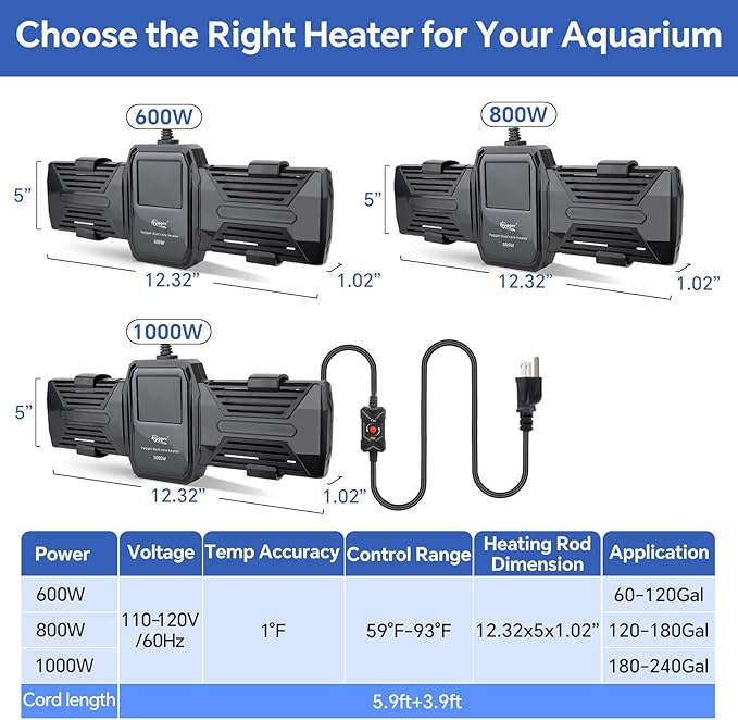 hygger Aquarium Heater, 500W 800W 1000W Submersible Fish Tank Heater with LED Digital Display Over-Temperature Protection and Automatic Power-Off, for Saltwater and Freshwater Tank up to 240 Gallon hygger