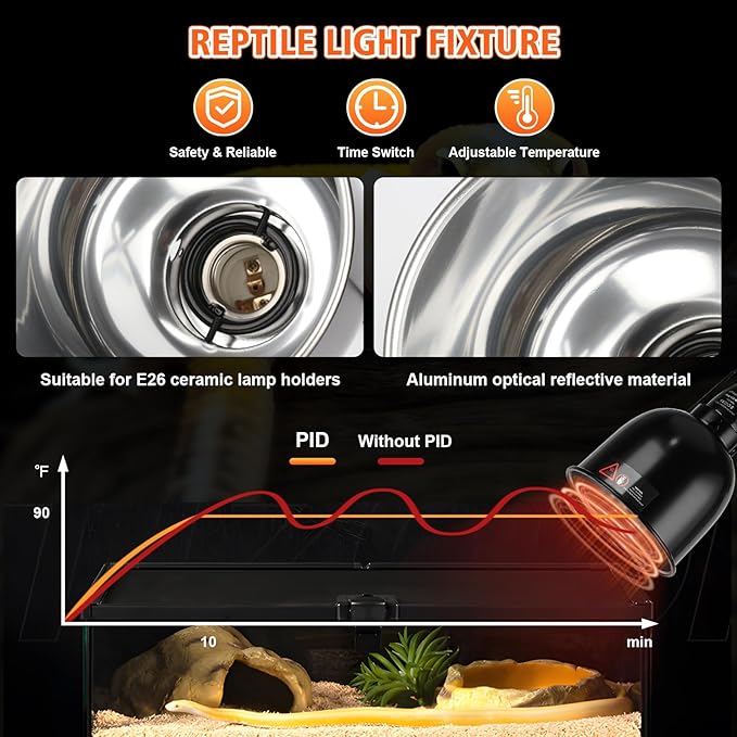 Reptile Light Fixture with Thermostatic Timer, 5.5'' Reptile Heat Lamp Fixture, Added Switch Control Function with 100W Heat Lamp Bulbs for Reptile Glass Terrariums PAWPICO
