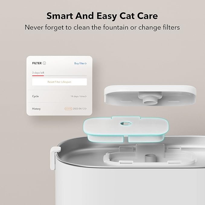 Bundle of PETLIBRO App Monitoring Cat Water Fountain with Wireless Pump, 2.5L/84oz Dockstream Pet Water Fountain for Cats Inside + 4 Packs Replacement Filters - PAWPICO