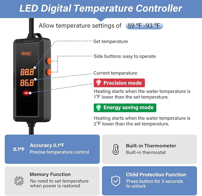 hygger 200w Aquarium Heater, Submersible Fish Tank Heater with Intelligent Temperature Control and Leaving Water Automatically Stop Heating System, for 20-40 Gallon Tanks hygger
