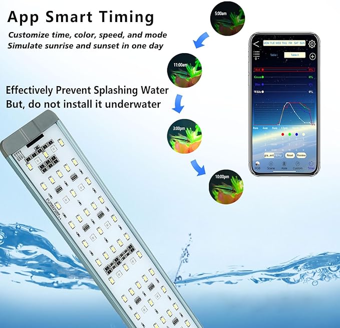 LED Aquarium Lights, Smart App Timing Fish Tank Light, RGBW Full Spectru Aquarium Lamp 27 Inches & 69cm (2024 App Pro Max Version) Jenklight