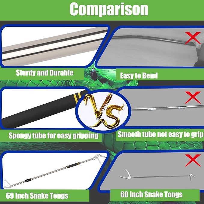 69" Snake Grabber Tool Heavy Duty, Professional Snake Catcher Tongs Rattlesnake Reptile Grabber Extend Long Keep Safe Spacing Stainless Steel Sponge Wrapped Handle Wide Jaw (Black) PAWPICO
