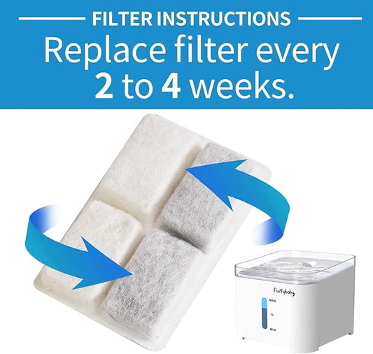 furrybaby Carbon Replacement Filters for Cat and Dog Fountain, Premium Pet Water Fountain Dispenser Filters (6 Packs for Pure White) - PAWPICO