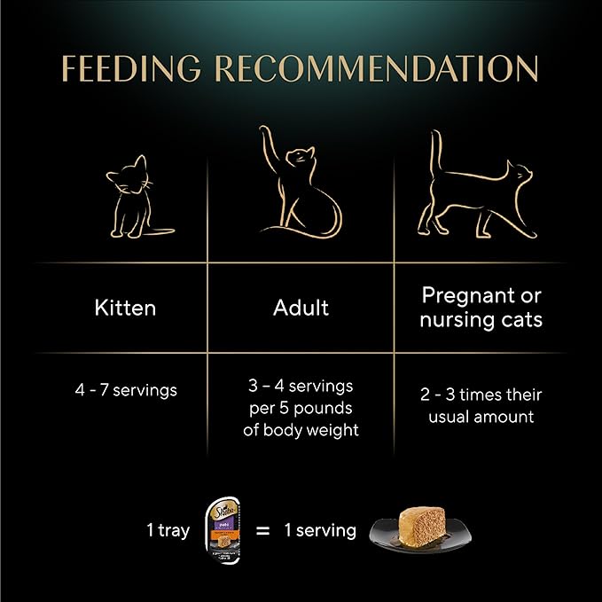 Sheba Perfect Portions Wet Cat Food Pate Savory Chicken Entree and Roasted Turkey Entree Variety Pack, 2.6 oz. Twin Pack Trays (12 Count, 24 Servings) (Pack of 2) - PAWPICO