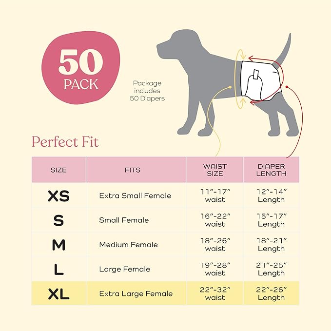 Super Absorbent Female Dog Diapers - 50-Pack Comfortable Disposable Doggie Diapers - FlashDry Gel Technology & Wetness Indicator - Leakproof Diapers for Dogs in Heat, Excitable Urination, Incontinence - PAWPICO