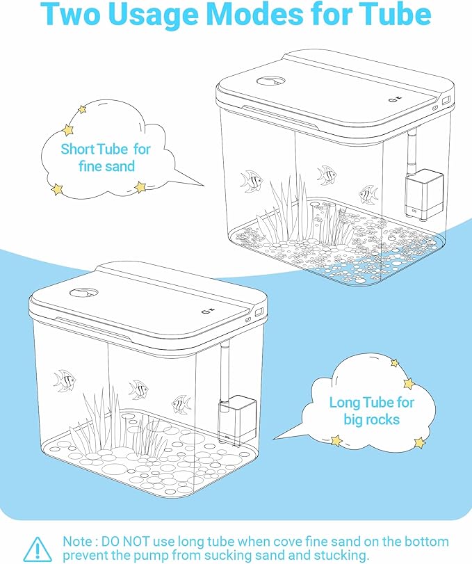 0.8 Gallon Small Fish Tank Kit, Aquarium Starter Kit with Super-Quiet Water Pump, Rain Filtration, Self Cleaning Filtration, LED Light, Easy Changing Water (White) Moonorange