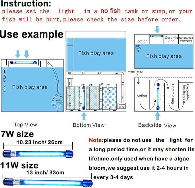 13W Aquarium Algae Clean Light for Fish Tank Water Clean Light Aquarium Green Clean Light Waterproof Fish Water Clean Light for Pond Fish Tank Sump Swim Pool (13w 13inch) JackSuperAquariumPetsFocus