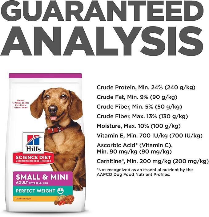 Hill's Science Diet Perfect Weight, Adult 1-6, Small & Mini Breeds Weight Management Support, Dry Dog Food, Chicken Recipe, 4 lb Bag - PAWPICO