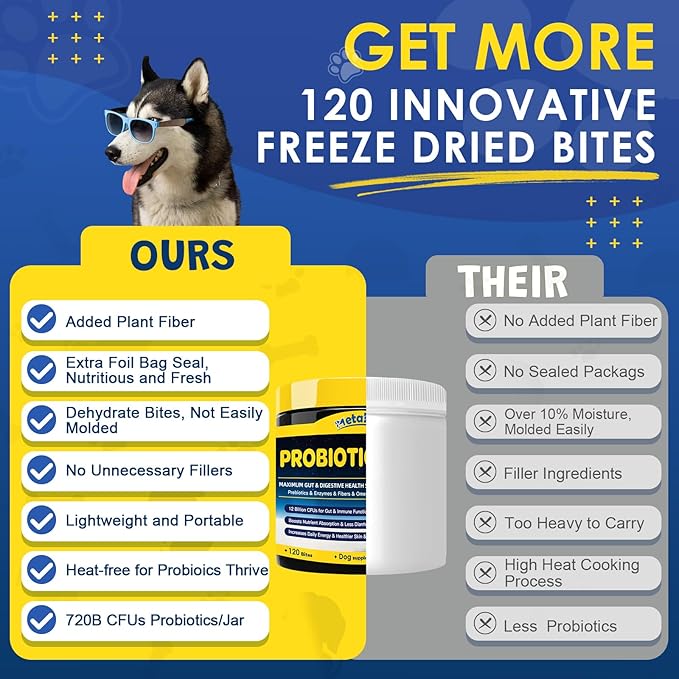 Probiotics for Dogs - Dog Probiotics for Digestive Health, Prebiotics, Enzymes, Fiber, and Omega-3 with Vitamins to Promote Intestinal Health, Support Immunity, Allergies & Itchy Skin, 120 Bites PAWPICO