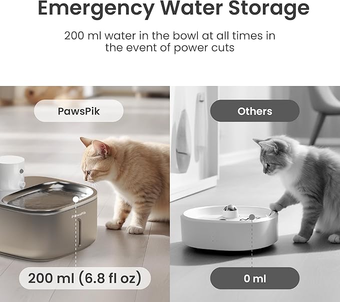 Stainless Steel Cat Water Fountain,108oz/3.2L Cat Water Dispenser, Battery Operated Dog Fountain, Water Bowl, Automatic Pet Fountain with Motion Sensor, 5000 mAh Battery - PAWPICO