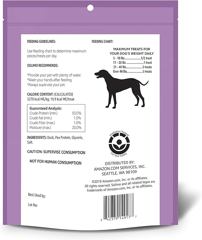 Amazon Brand - Solimo Duck Jerky Dog Treats, 2 Pound (Pack of 1) - PAWPICO