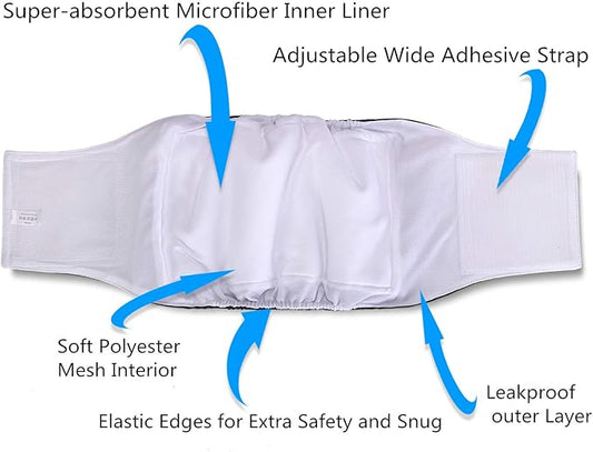 Teamoy 3pcs Reusable Wrap Diapers for Male Dogs, Washable Puppy Belly Band(M, 13"-16" Waist, Black + Gray + Blue) - PAWPICO
